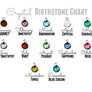 Additional Add Charm and Stone Options