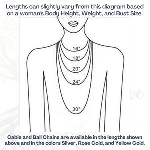 diagram showing necklace lengths on women