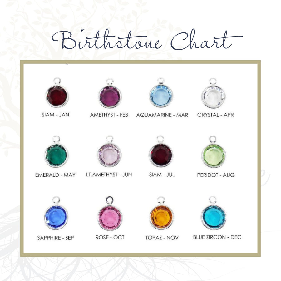 Birthstone chart for each month