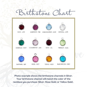 all 12 month birthstone options