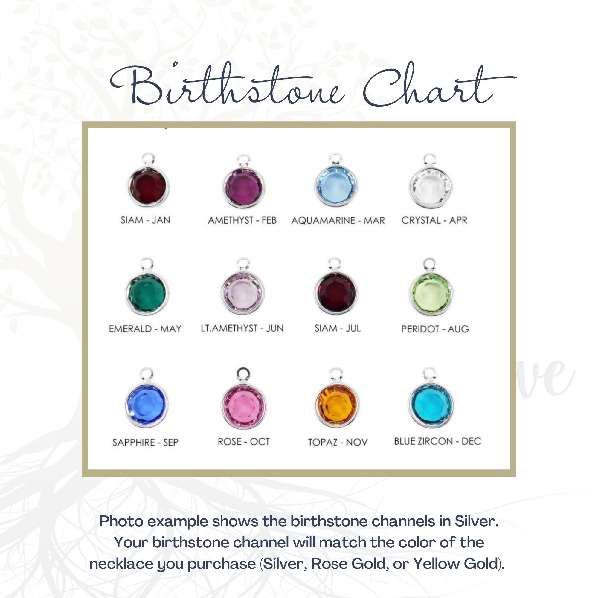 Official Birthstone Chart