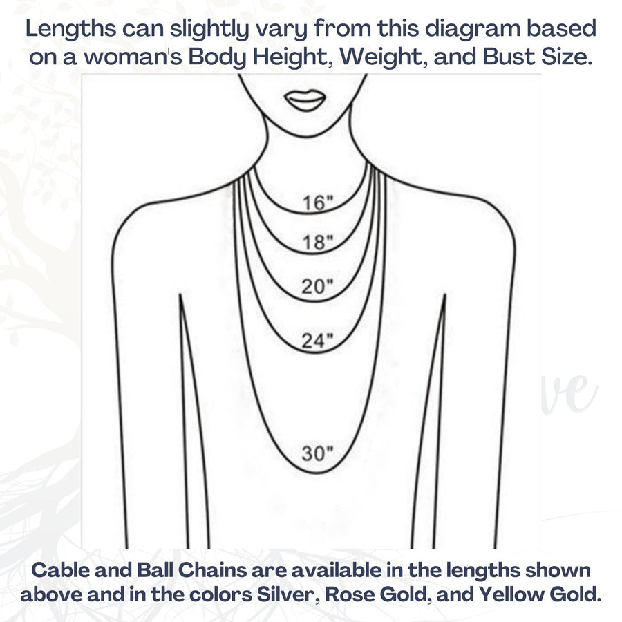 diagram explaining chain lengths in inches cm and the body position