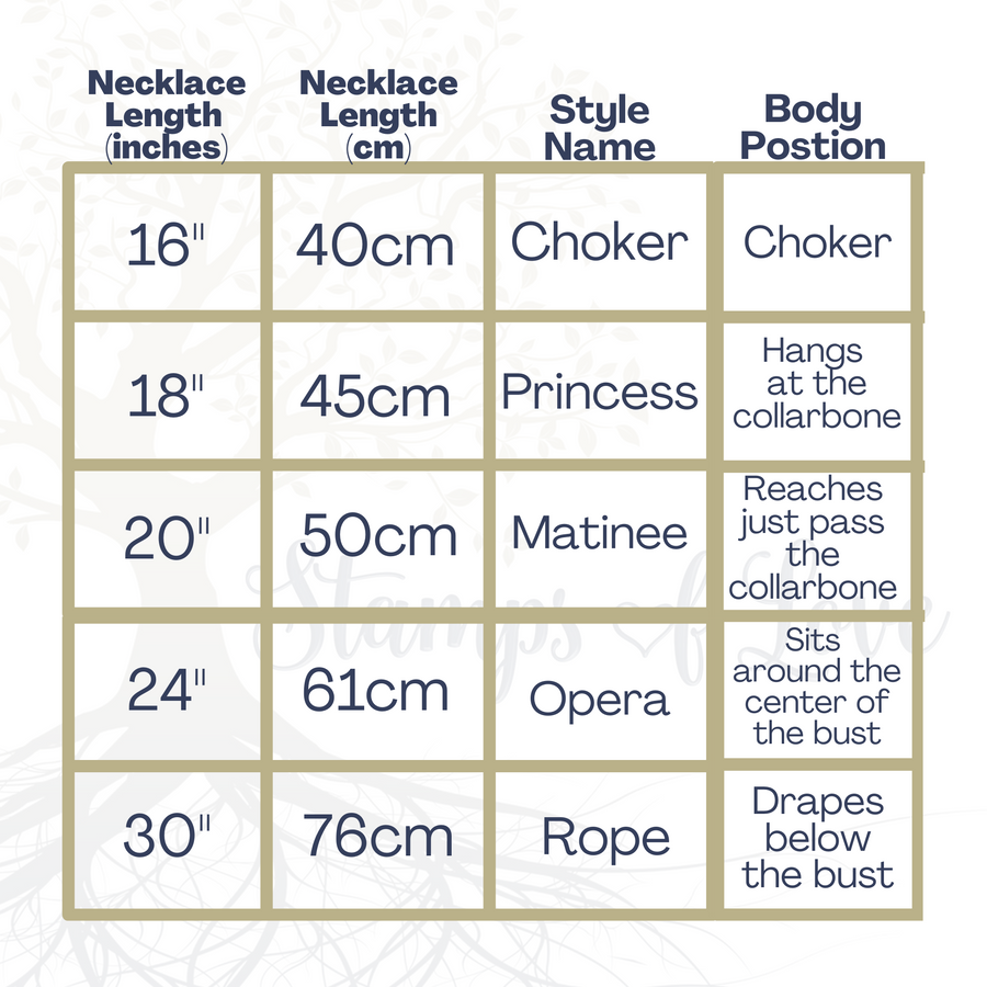 Diagram Table explaining chain lengths in inches and in cm, the length style, and body position where the necklace would lay on a woman’s body.